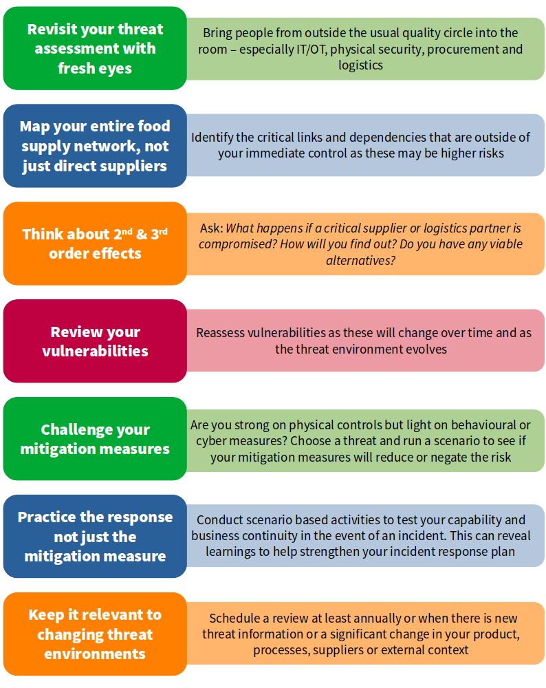 Graphic listing PAS96 tips to improve your food defence